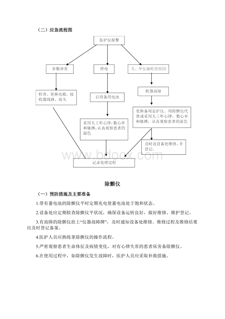 仪器设备意外情况预案及措施.docx_第3页