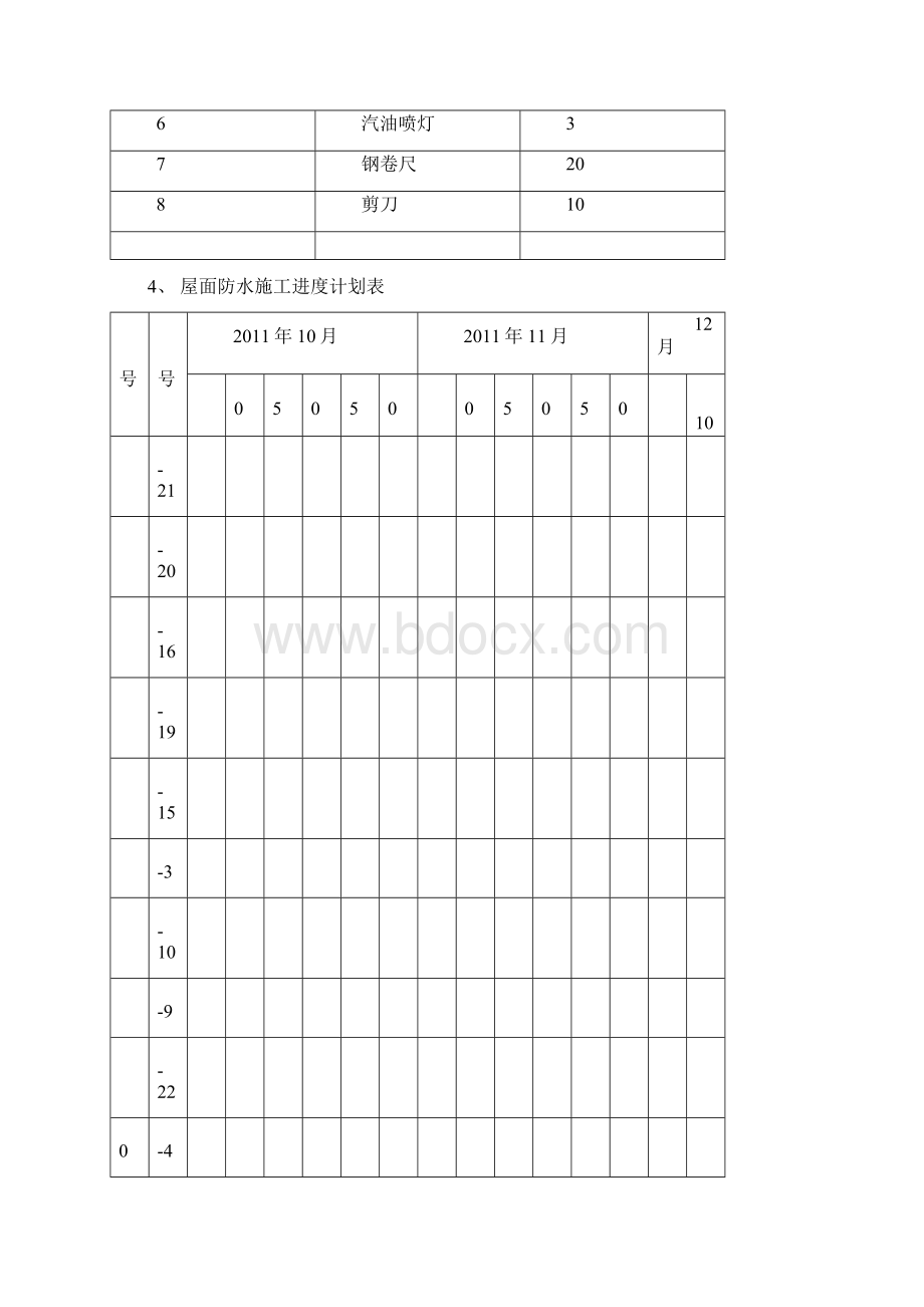 屋面防水施工方案.docx_第3页