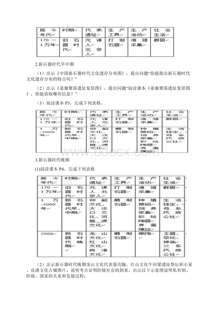 原创第1课 中华文明的起源与早期国家.docx_第2页