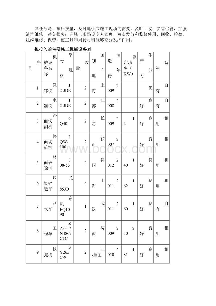 4主要机械设备劳动力和主要周转材料的需求计划表相关说明.docx_第2页