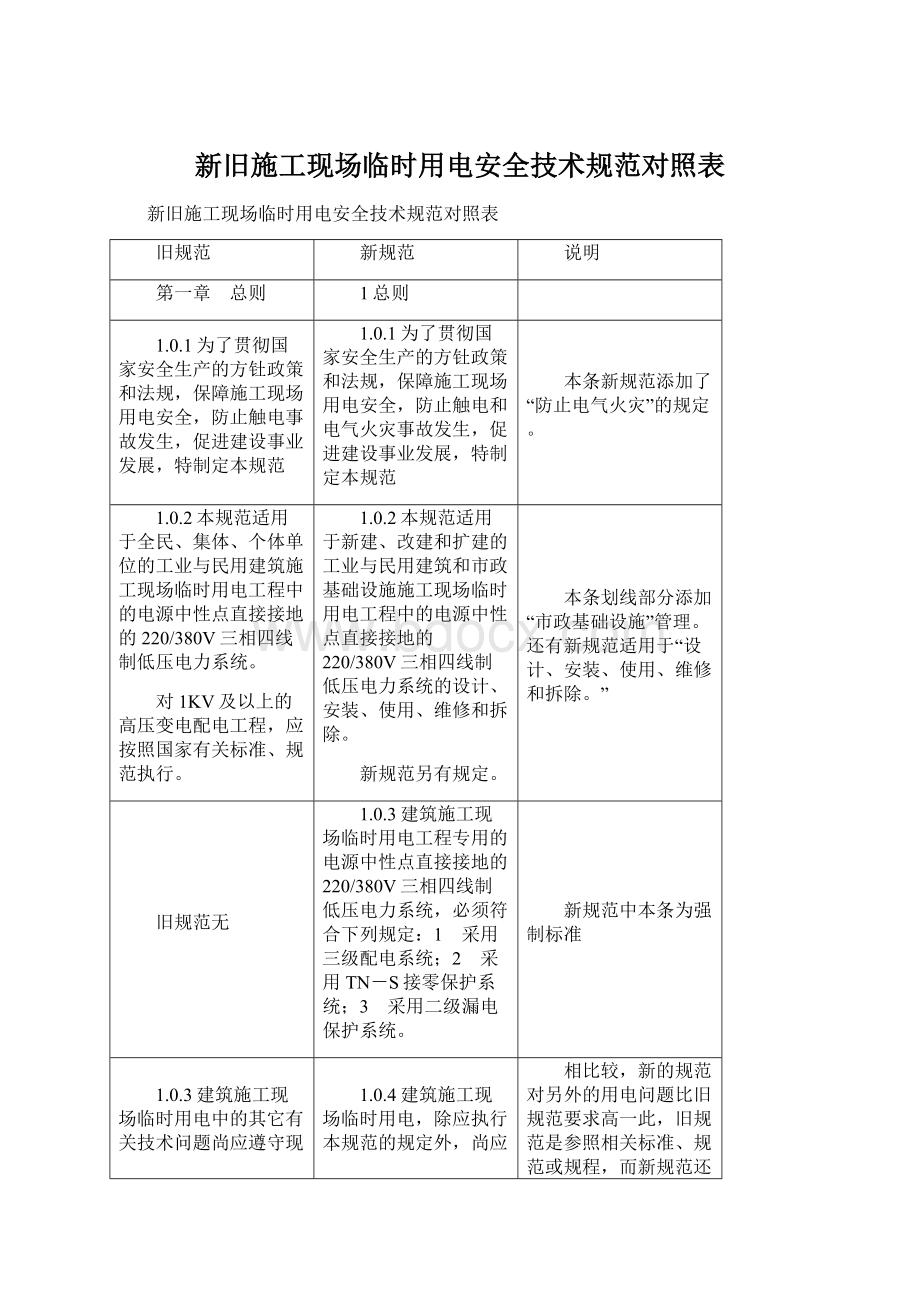 新旧施工现场临时用电安全技术规范对照表.docx_第1页