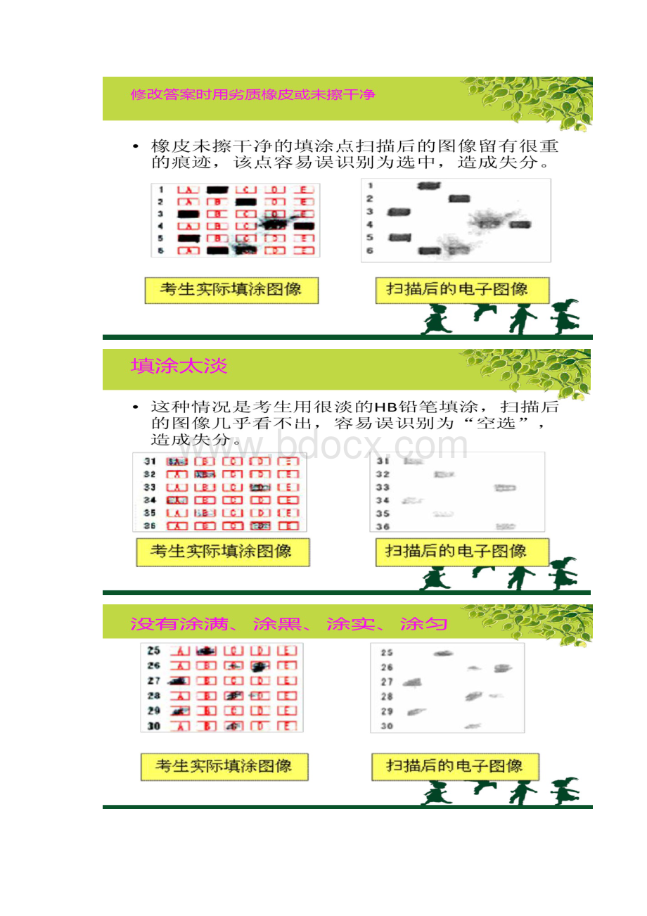 答题纸的几点注意事项说明.docx_第3页