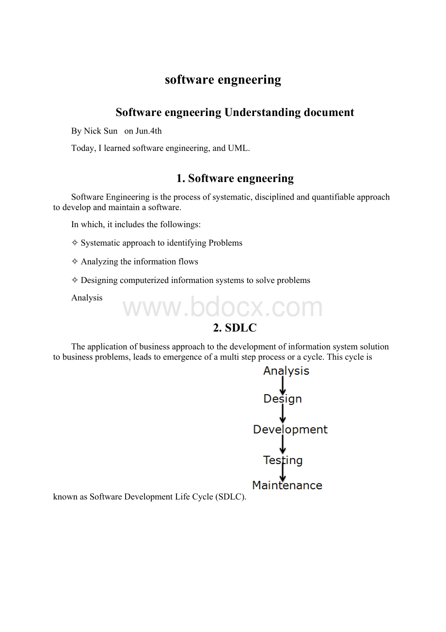 software engneeringWord文档下载推荐.docx_第1页