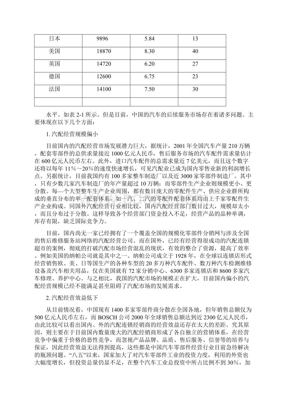 汽车及配件市场现状分析.docx_第2页