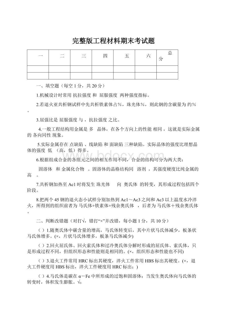 完整版工程材料期末考试题Word下载.docx_第1页