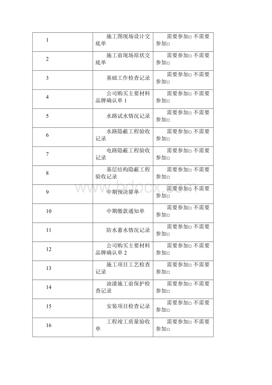 装修合同施工前后各种单据.docx_第2页