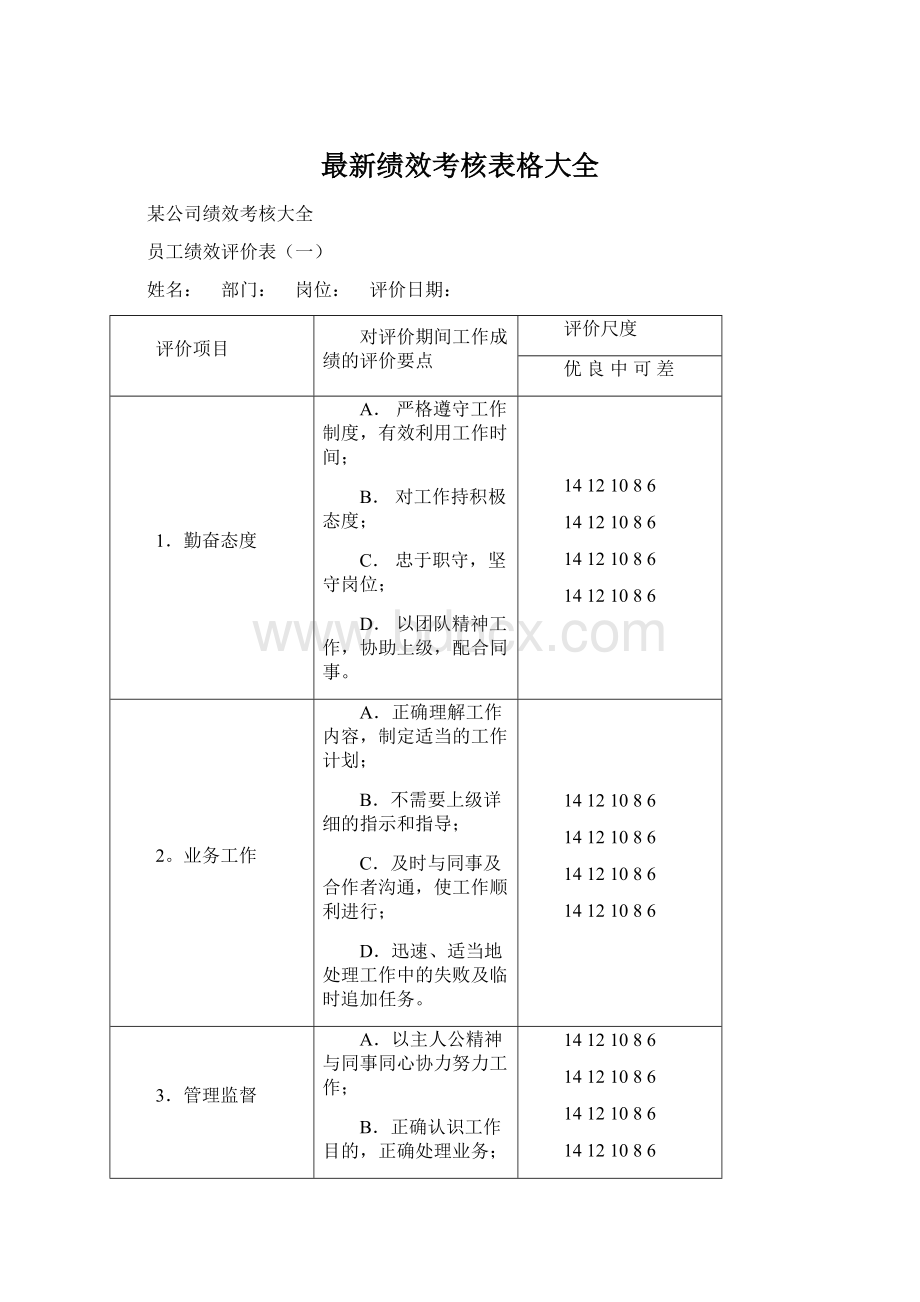 最新绩效考核表格大全.docx