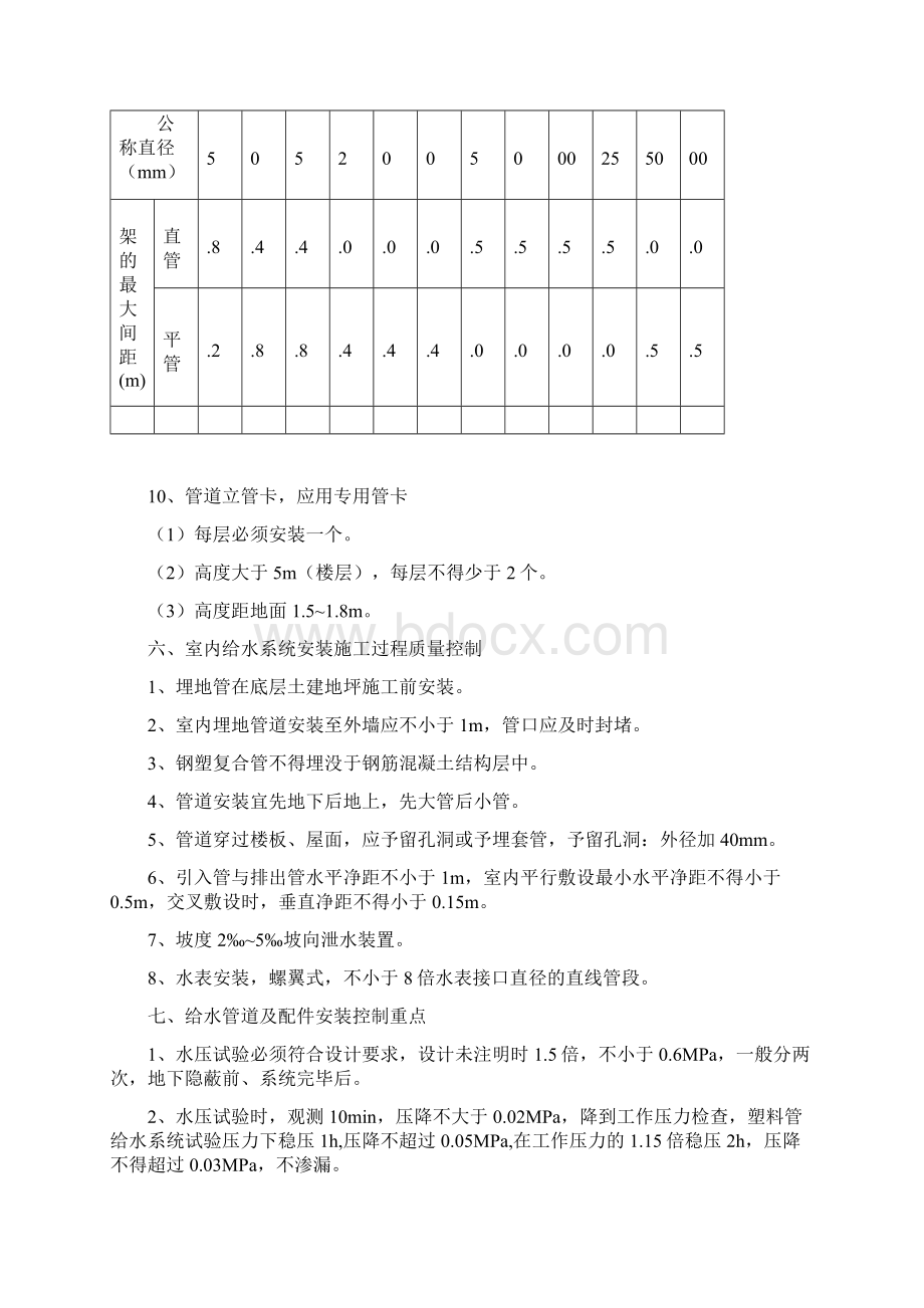 建筑给水排水及采暖工程施工过程中的质量控制.docx_第3页