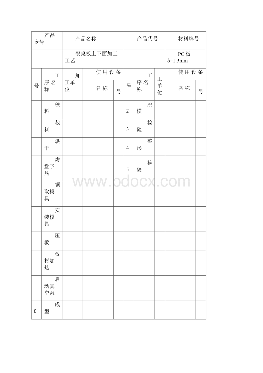 餐桌板系列产品PC.docx_第3页