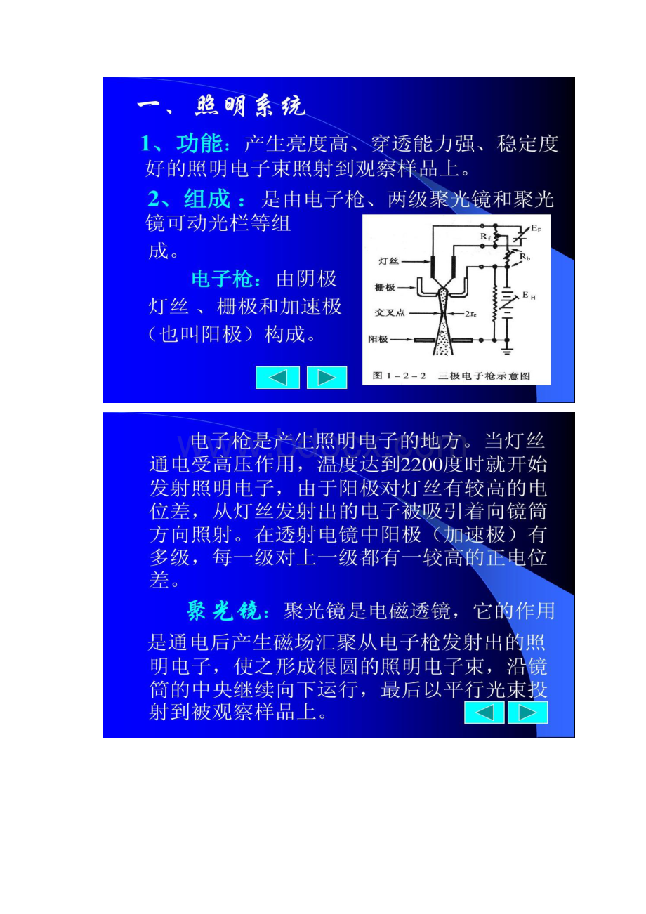 2第二章电子显微结构和原理TEM.docx_第2页