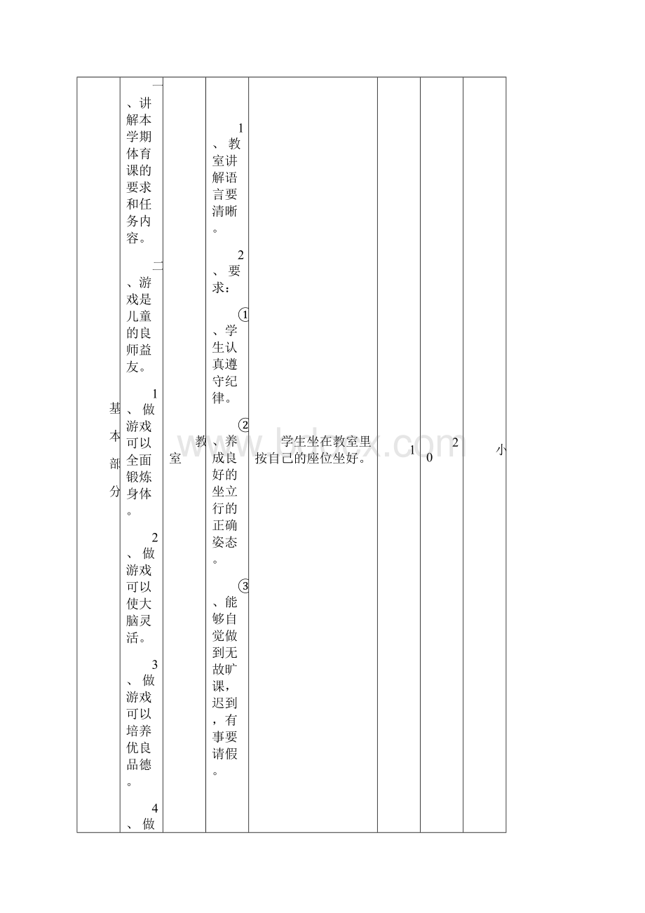 小学三四年级体育教案全册人教版ABC教育网.docx_第2页