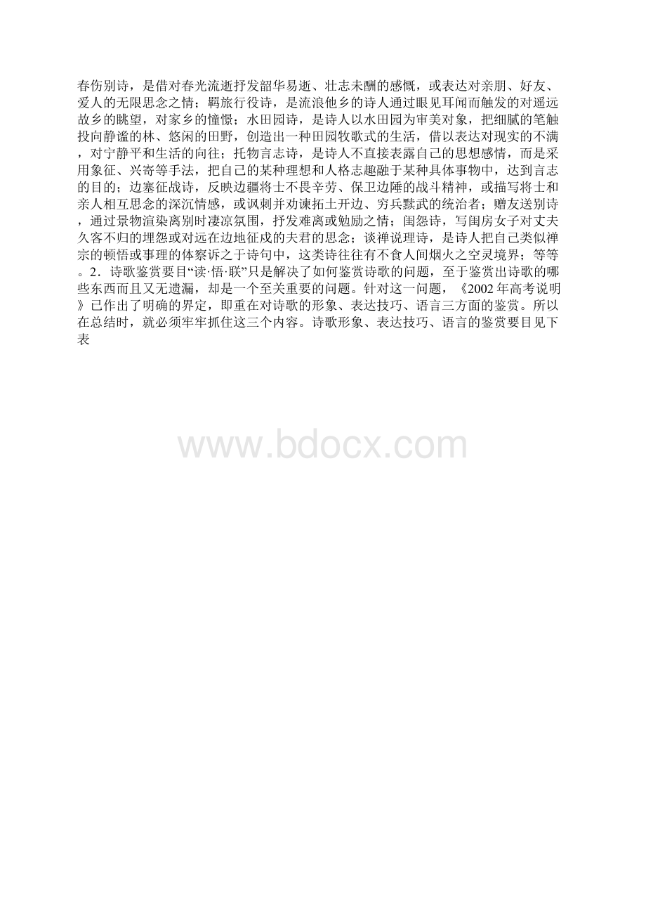 九年级语文诗歌鉴赏全程突破Word格式文档下载.docx_第3页