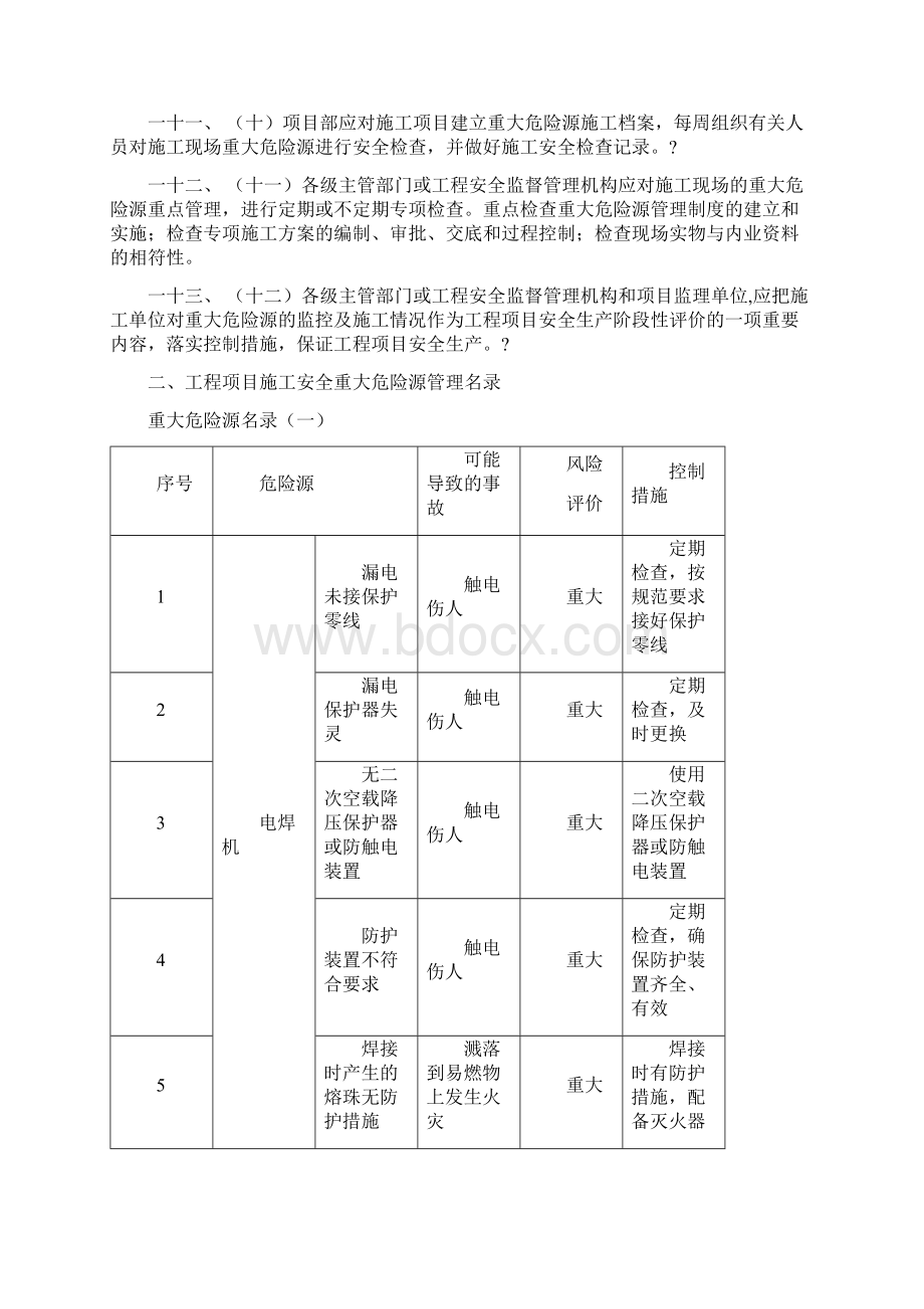 重大危险源台帐Word文档下载推荐.docx_第3页