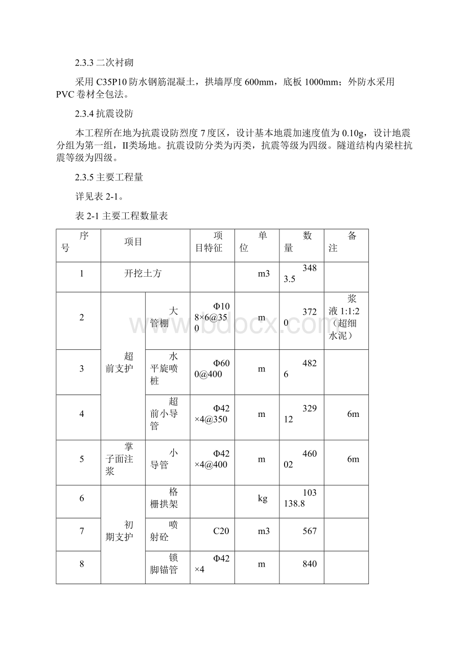 F24地下隧道施工组织设计.docx_第3页