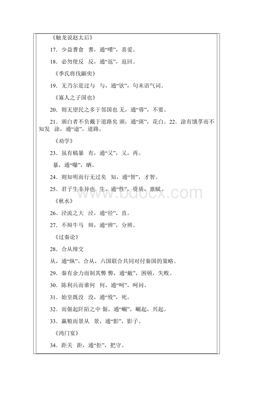 高中教材文言文实词整理文档格式.docx_第3页