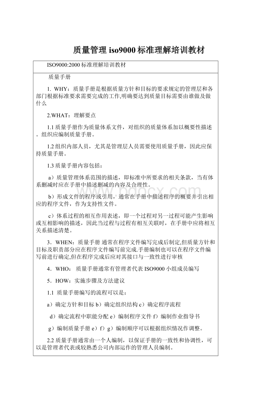 质量管理 iso9000标准理解培训教材.docx