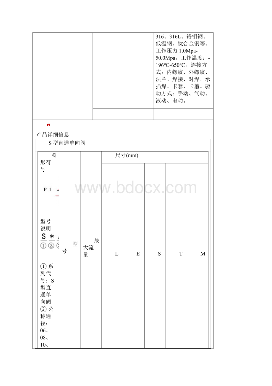 rvp板式单向阀.docx_第2页