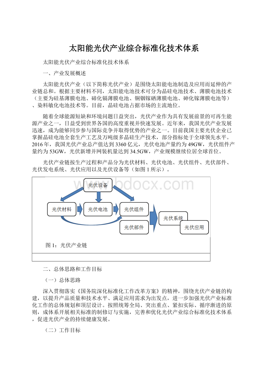 太阳能光伏产业综合标准化技术体系Word文件下载.docx