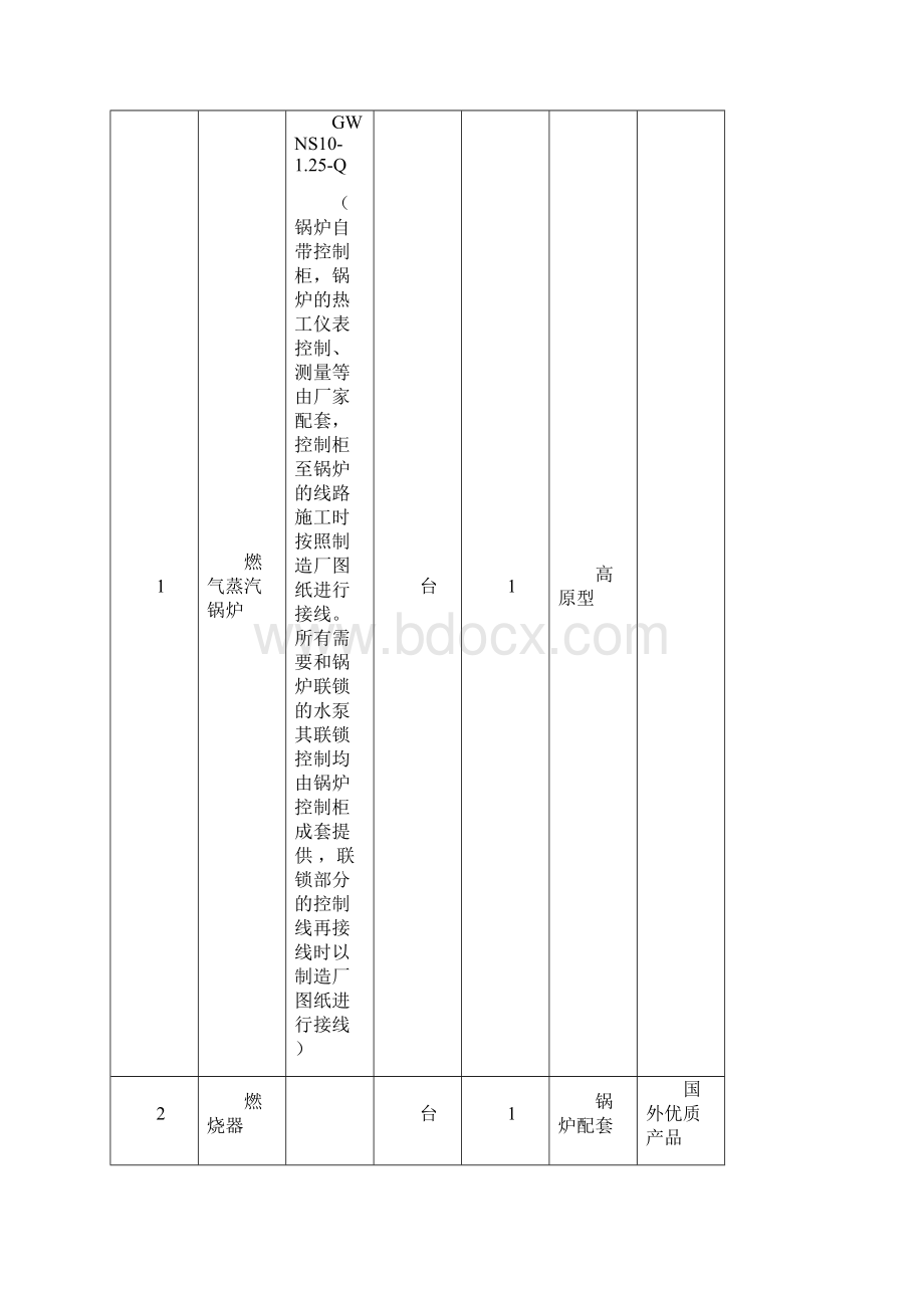 锅炉招标文件.docx_第2页