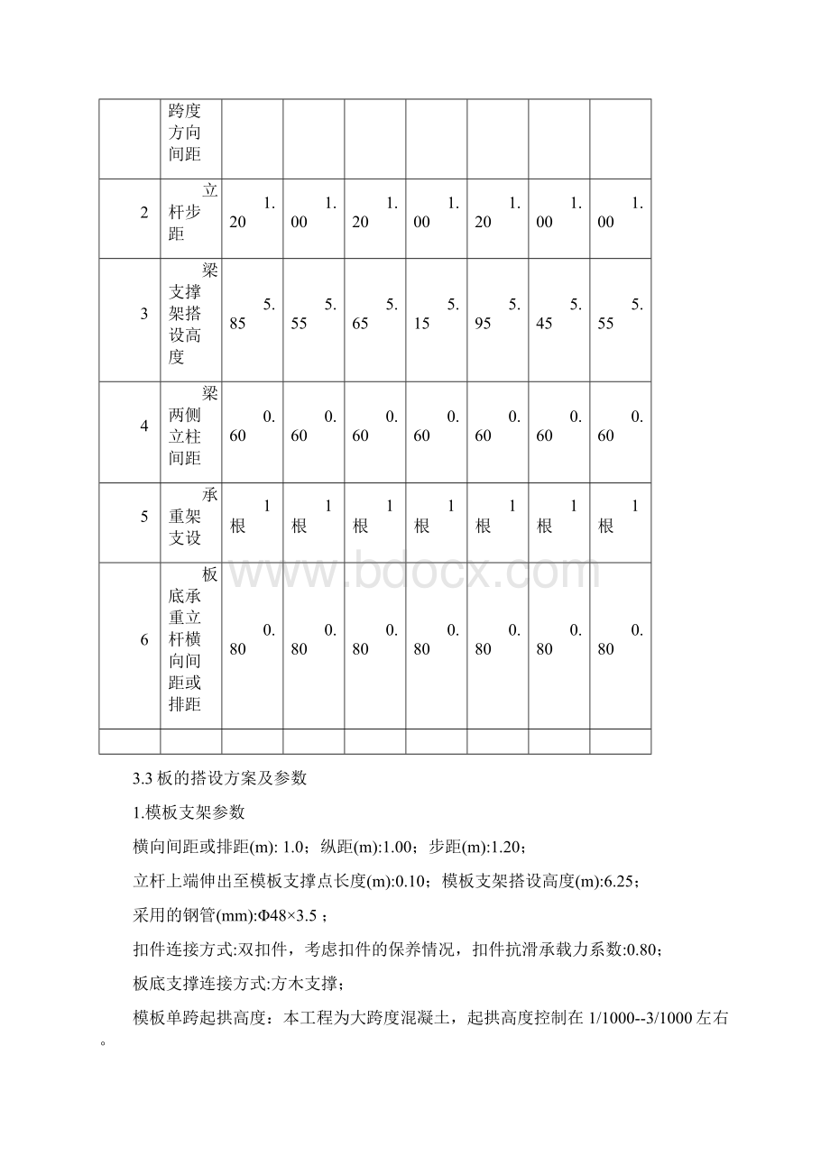 模板高支撑施工方案.docx_第3页