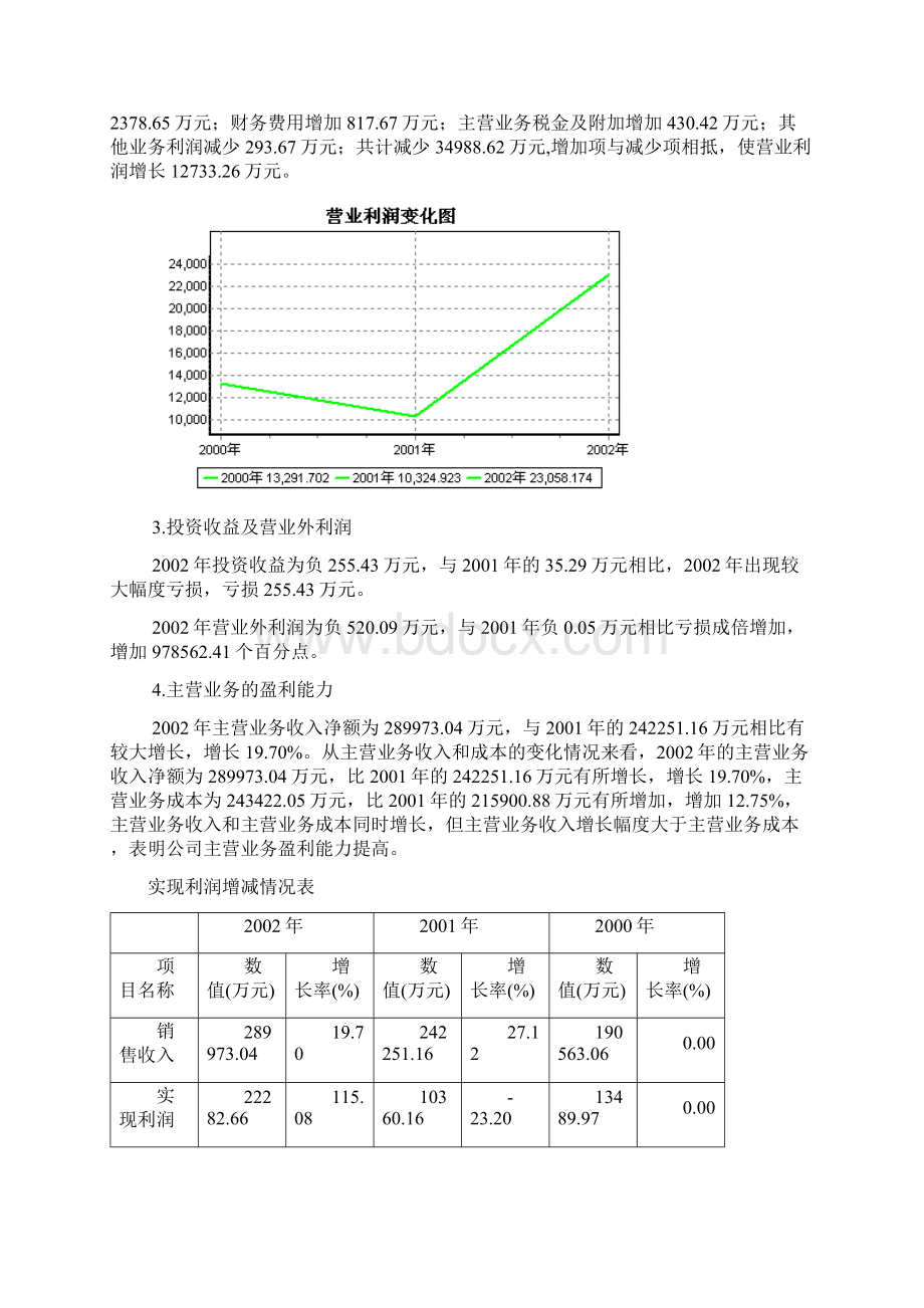 akr0307彩虹股份财务分析报告专业版文档格式.docx_第2页