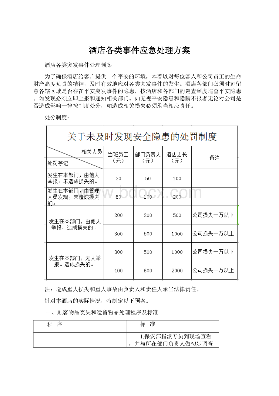 酒店各类事件应急处理方案.docx_第1页