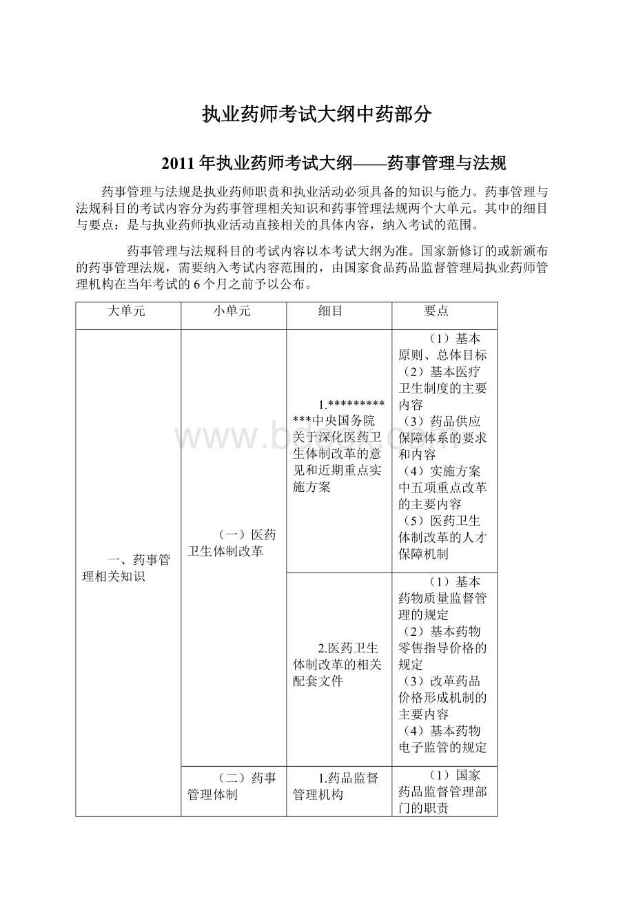 执业药师考试大纲中药部分.docx_第1页