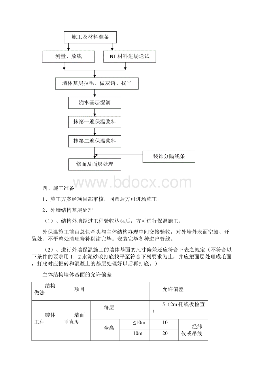 NT无机保温材料外墙保温工程施工方案文档格式.docx_第3页