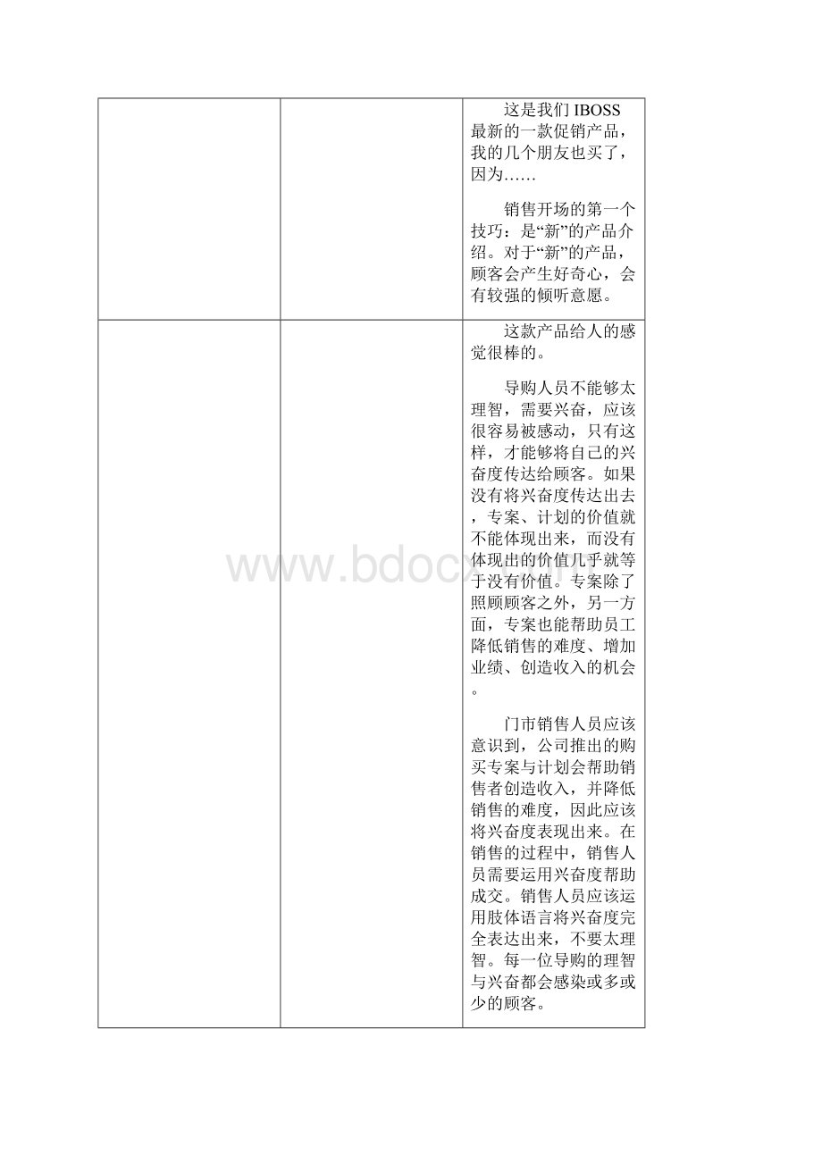 家具销售要学的东西最新最全面的资料.docx_第2页