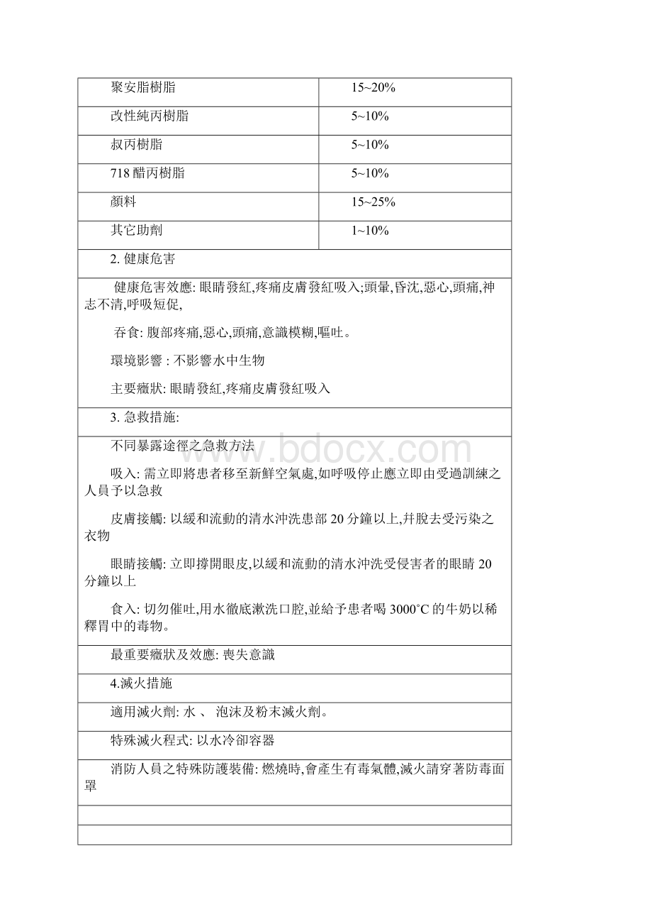 物质安全资3.docx_第3页