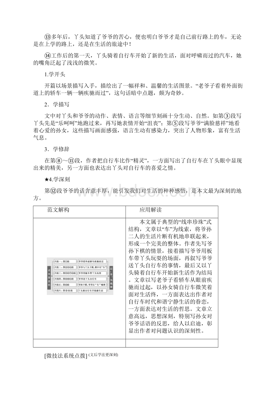 高考语文一轮复习专题十二作文第二篇文体范结构巧高分靓点很明了第2讲记叙文体的高分架构.docx_第3页