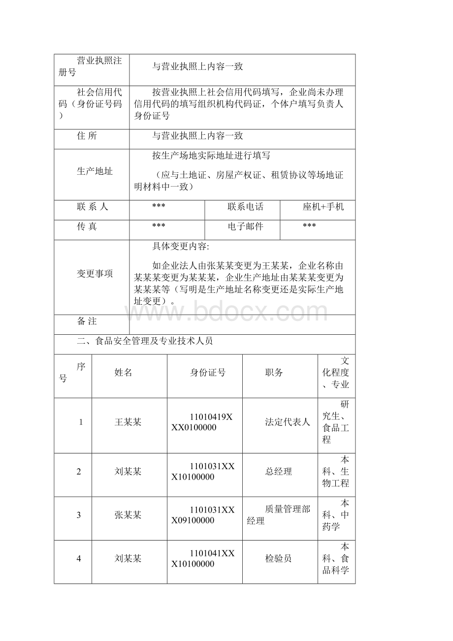 食品生产许可申请书示范文本Word格式文档下载.docx_第2页