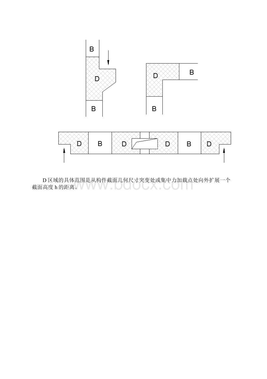 基于拉压杆模型的混凝土构件计算方法.docx_第3页