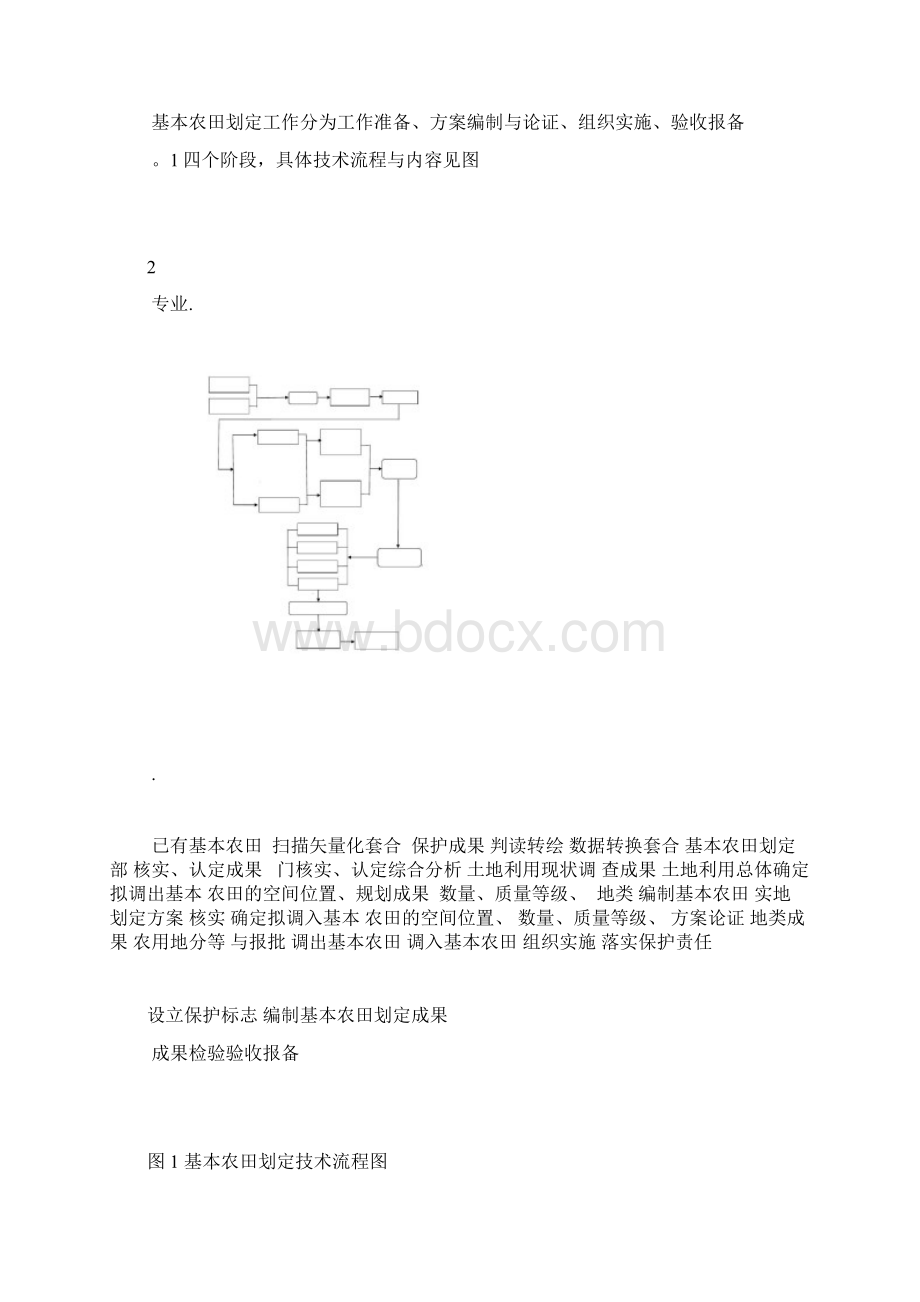 基本农田划定补划技术方案.docx_第3页