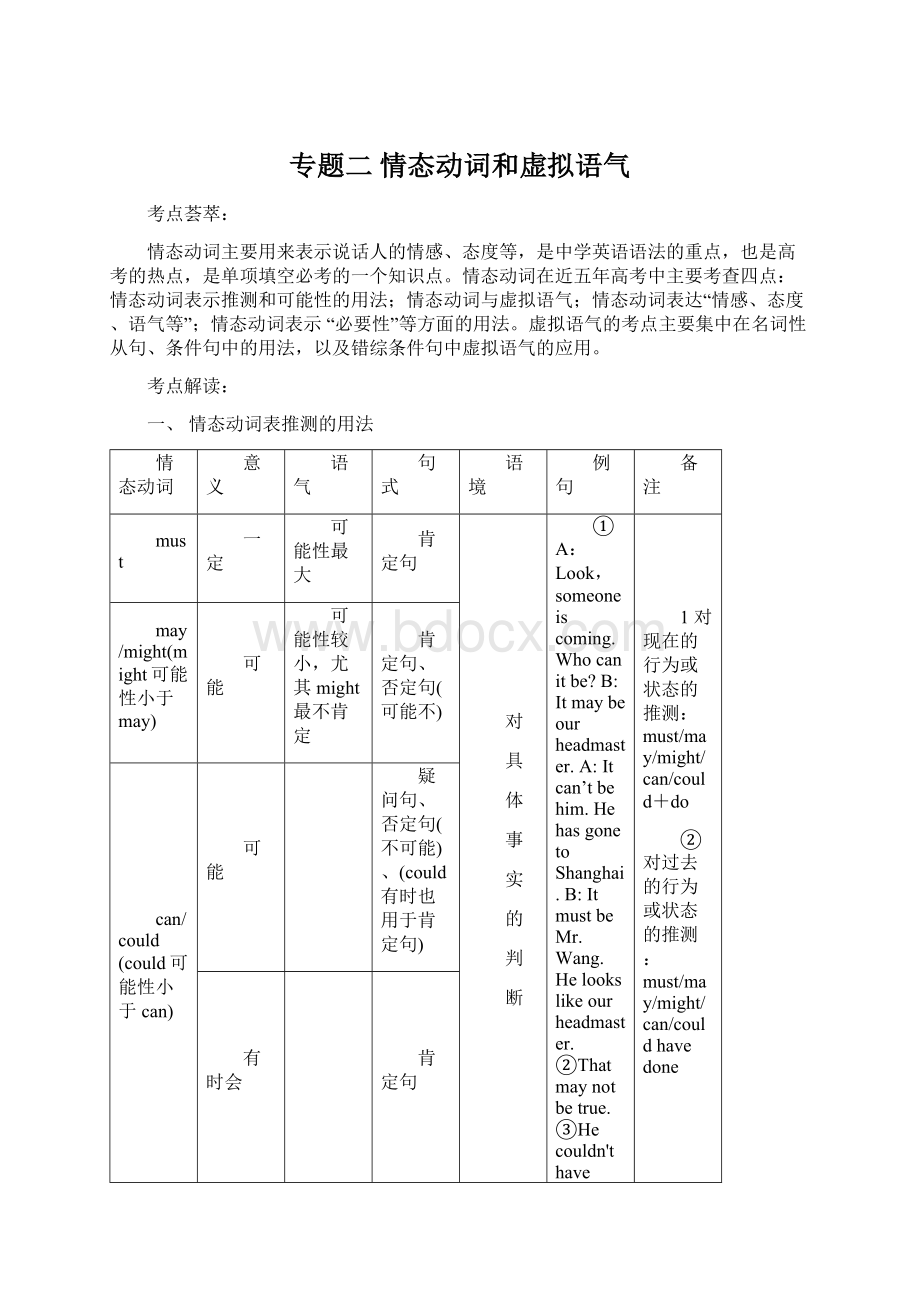 专题二 情态动词和虚拟语气Word下载.docx