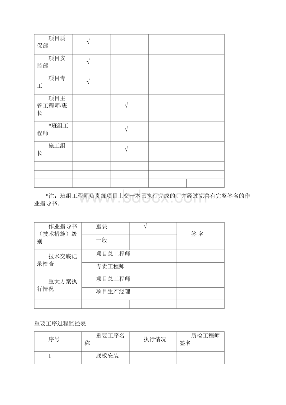 烟风煤粉管道制作.docx_第2页