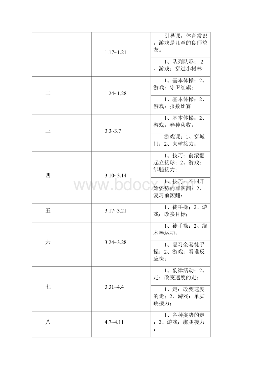 小学三年级下册体育计划及教案全册详案.docx_第2页