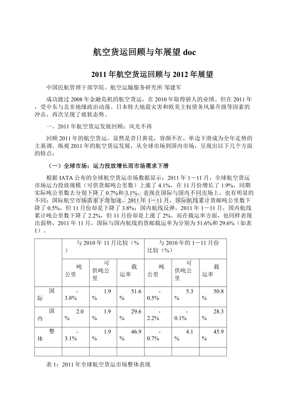 航空货运回顾与年展望docWord格式.docx