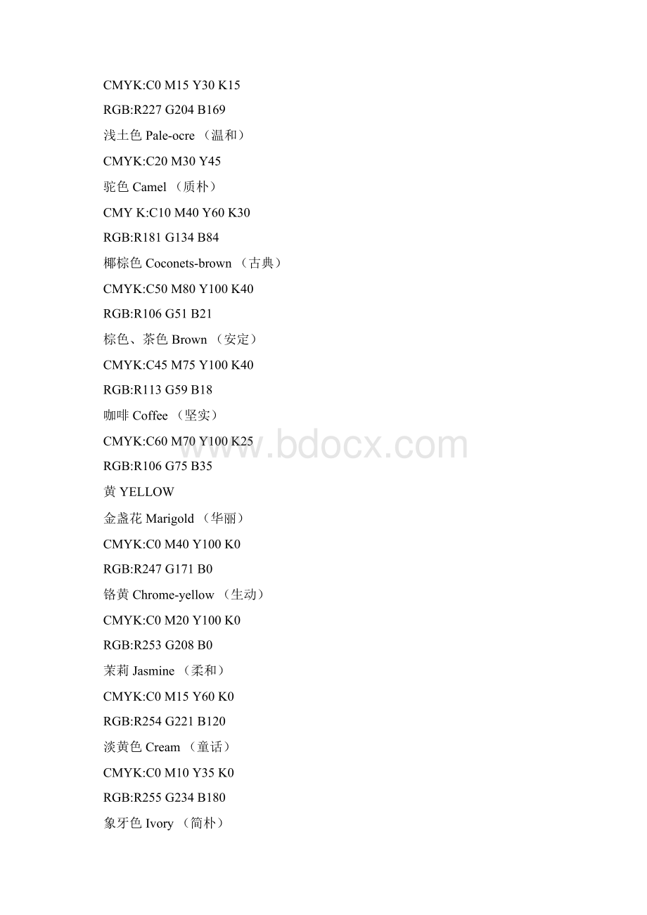 详细颜色对应CMYK和RGB颜色表Word格式.docx_第2页