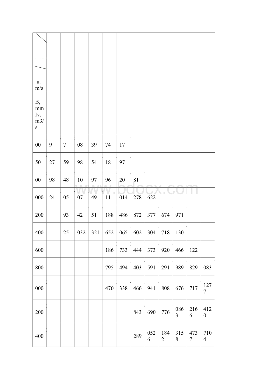 DT2皮带机最终说明书.docx_第2页