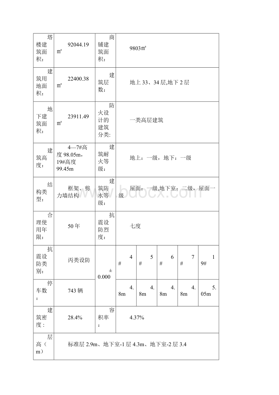 施工现场临时用水方案Word文件下载.docx_第2页