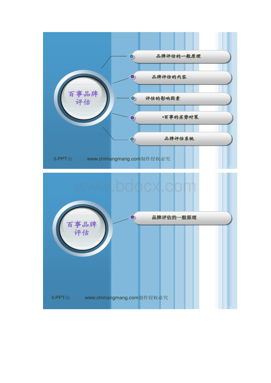 百事可乐品牌评估PPT文档格式.docx_第2页