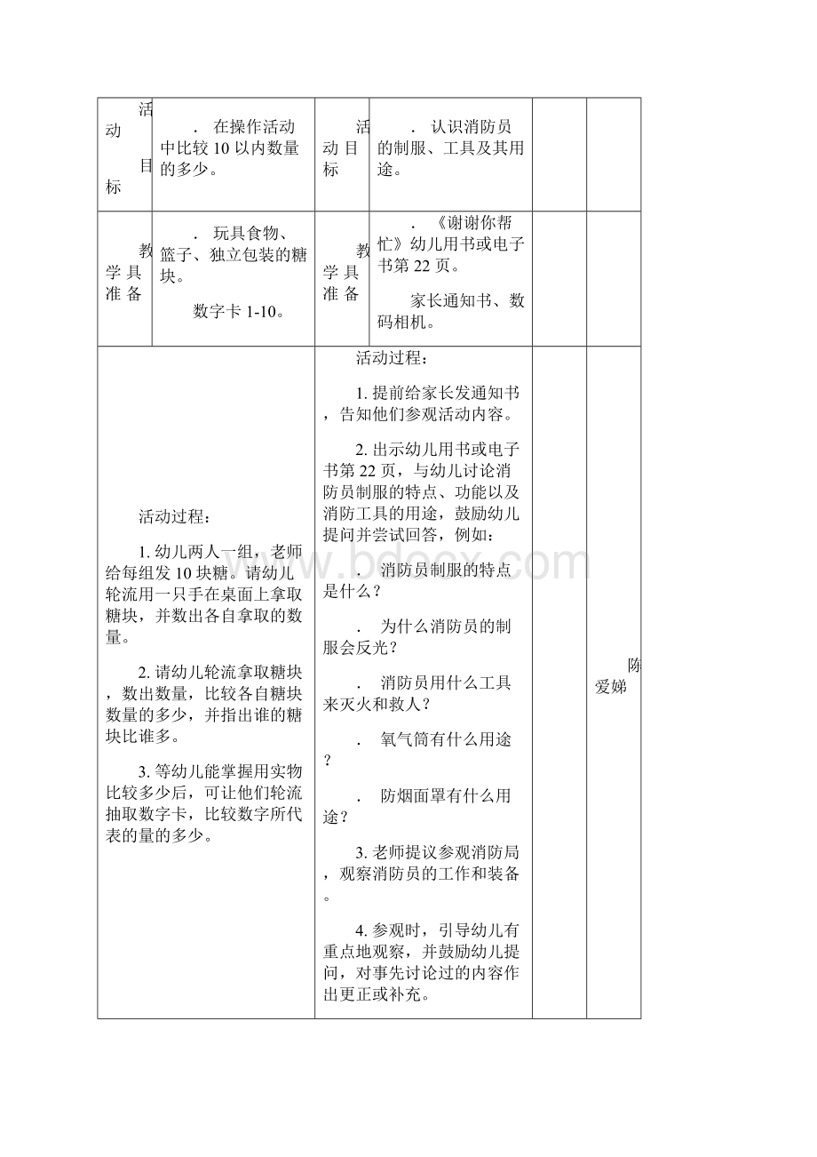 坑头幼儿园学年第二学期中二班备课第十三周.docx_第2页