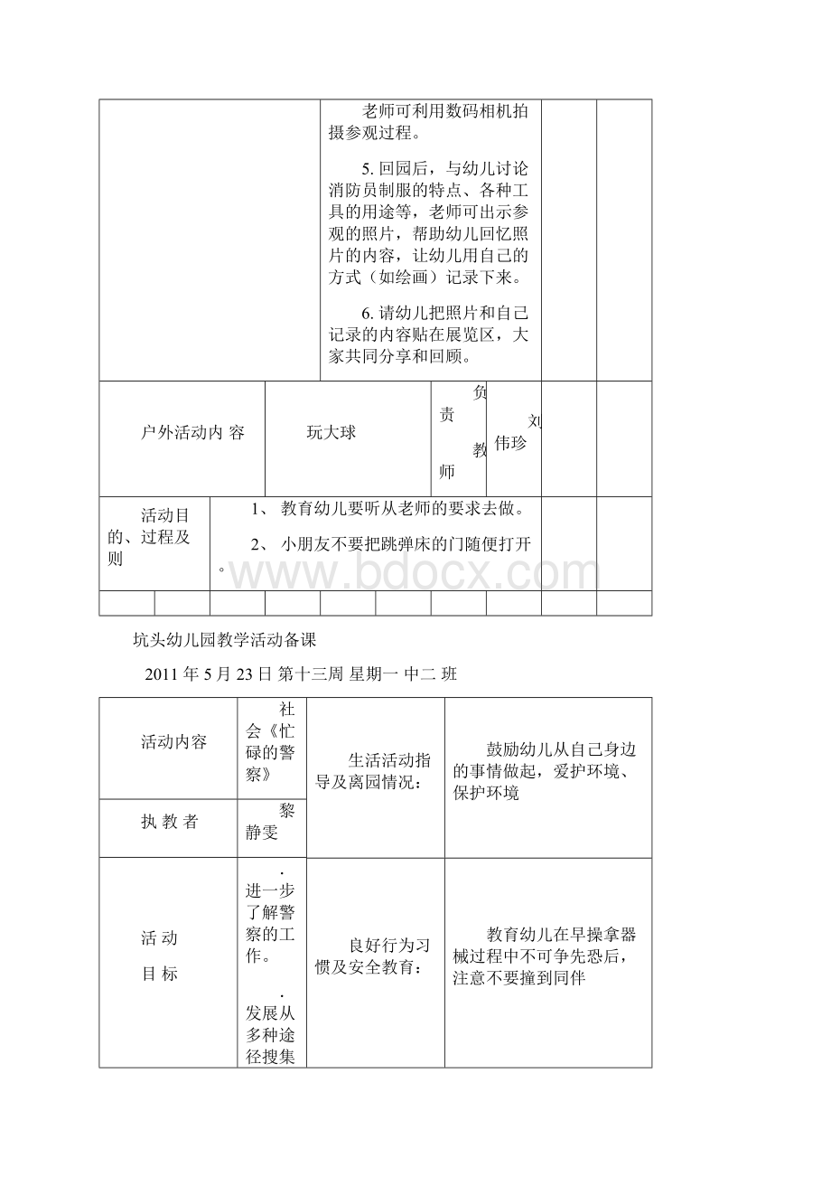 坑头幼儿园学年第二学期中二班备课第十三周.docx_第3页