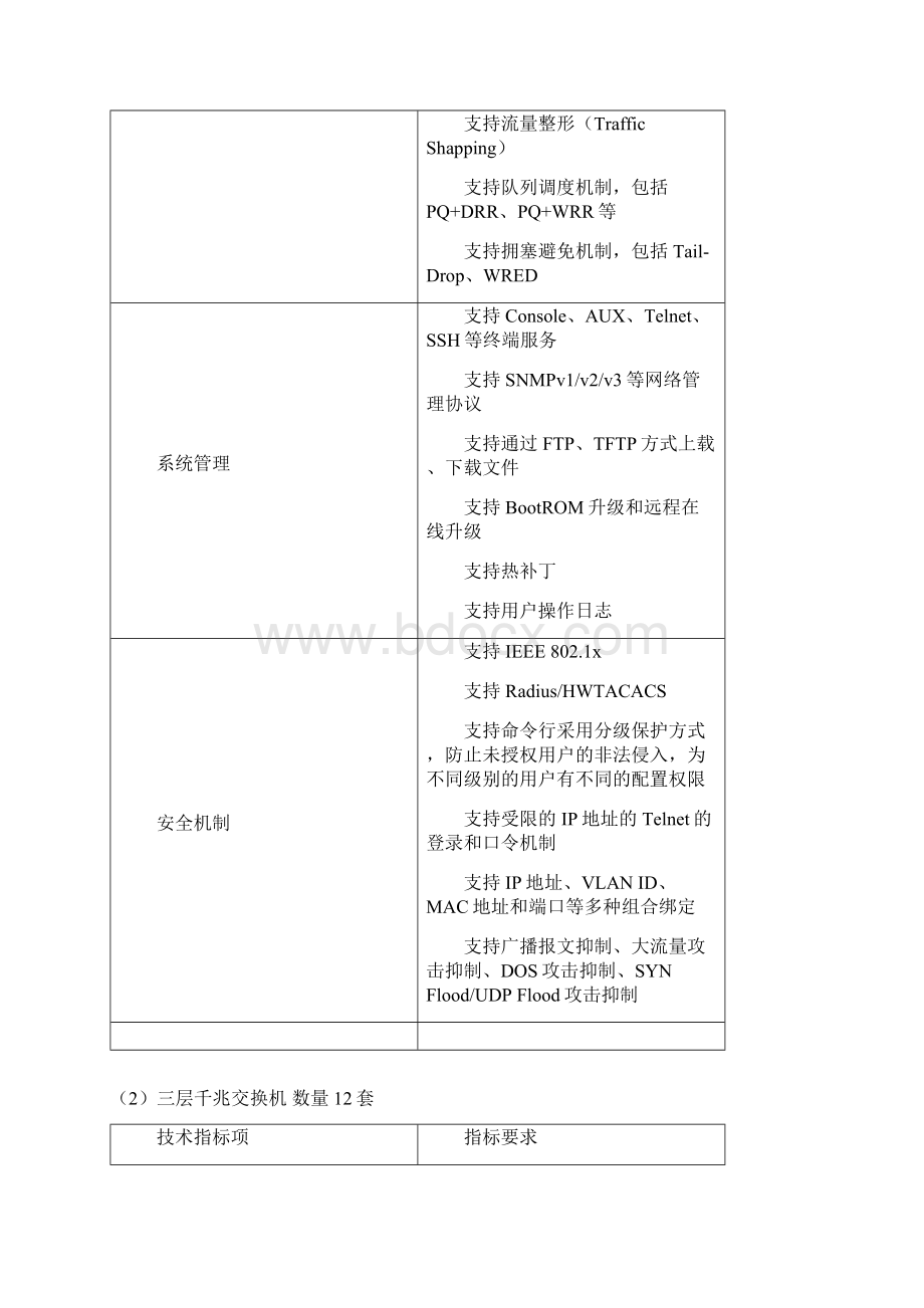 采购清单及技术指标要求.docx_第3页