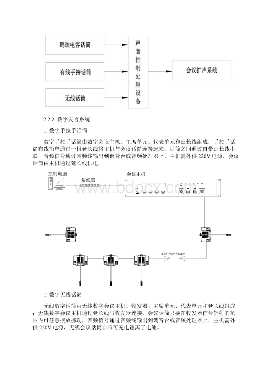 电子会议工程设计指导教材DOCX 112页Word文件下载.docx_第3页