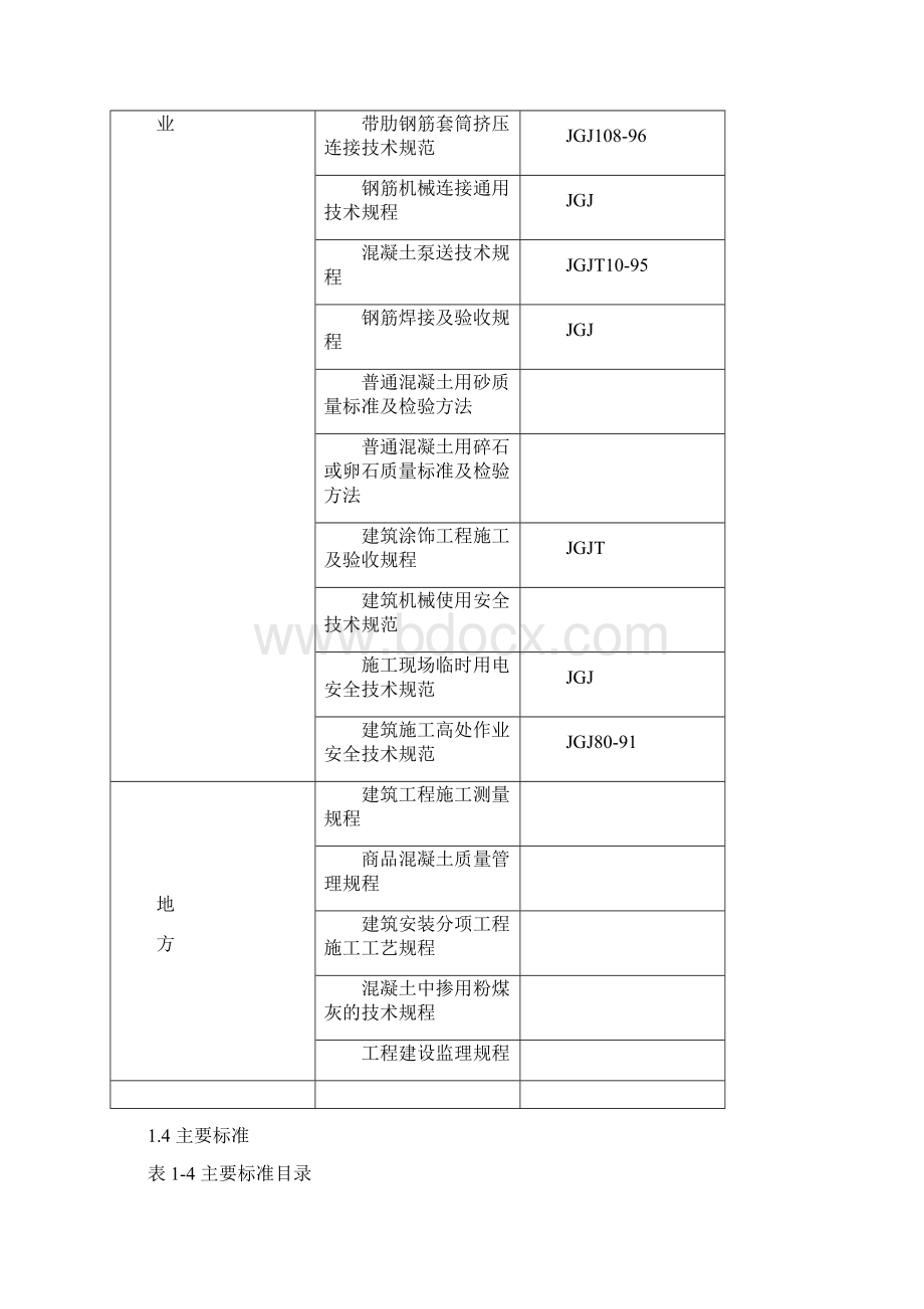 大都汇大厦施工组织设计完整版.docx_第3页