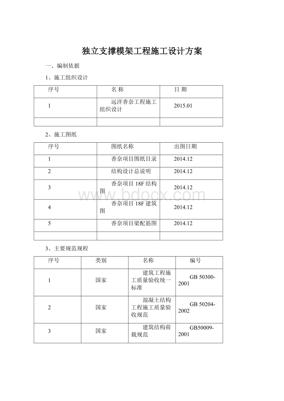 独立支撑模架工程施工设计方案.docx_第1页