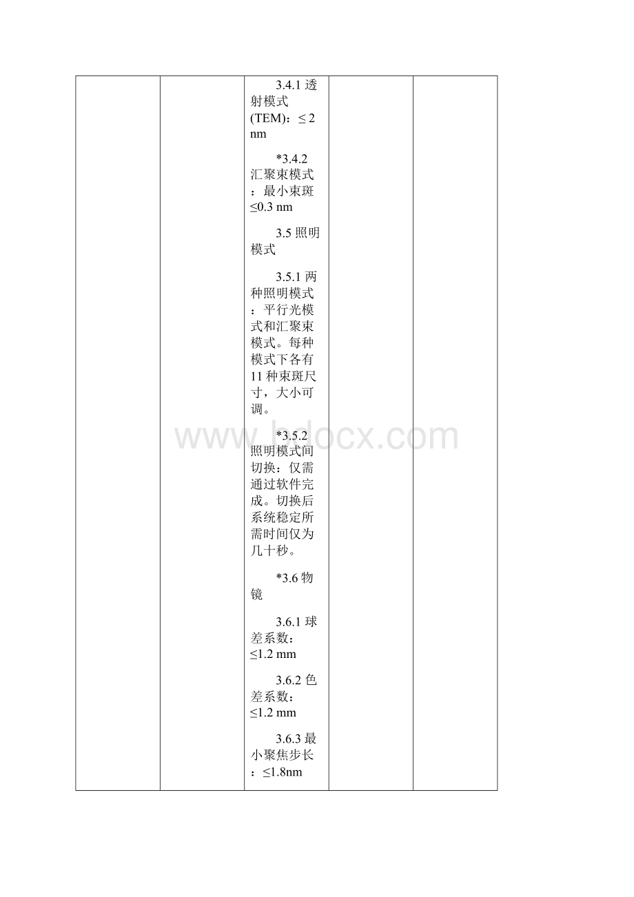 第一包200kV场发射透射电子显微镜系统等.docx_第3页