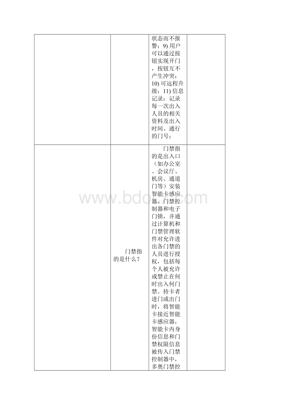 门禁组成原理技术参数功能及安装说明.docx_第3页